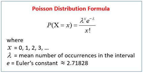 poisson distribution betting|One Variable Poisson Calculator .